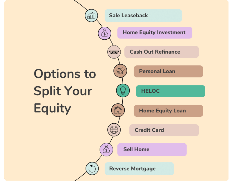 Equity Graphic (2)